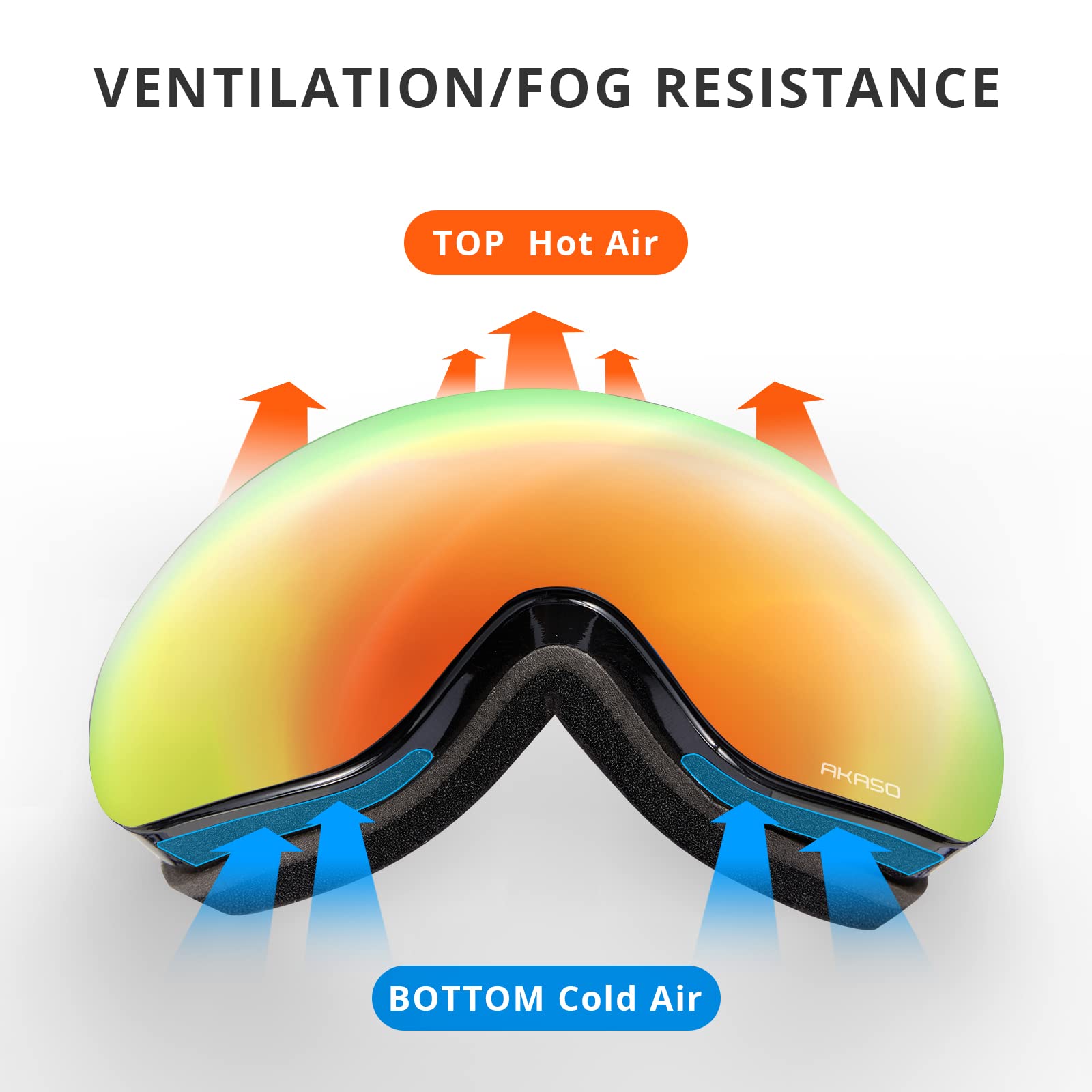 AKASO OTG Ski Goggles, Snowboard 
