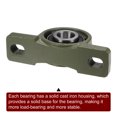 thumbnail image 5 of Uxcell 2pcs UCP205-16 Pillow Block Bearing 1" Cast Iron Base Chrome Steel Mounted Ball Bearing Self Aligning, 5 of 6