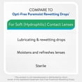 Equate Contact Lens Rewetting Drops, 0.5 fl oz (15mL)