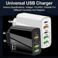 thumbnail image 3 of 65w Pd Charger Fast Wall Charger 5 Port Power Adapter For Phone Tablet, 3 of 5