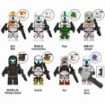 thumbnail image 1 of Set de 8 Figuras de la Serie Espacial - Minifiguras de 4.5cm de Personajes de Ciencia Ficción, Bloques de Construcción de Plástico ABS, Colección y Regalo para Niños, 1 of 5