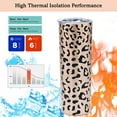 thumbnail image 3 of 20oz Sunflower Tumbler, Insulated Stainless Steel Skinny Coffee Tumbler Cup with Lid Butterfly, Sweat Proof Sunflower Gift Cup for Women Man, 3 of 5