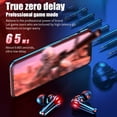 thumbnail image 2 of Auriculares estéreo True Wireless 2000mAh Bluetooth 5.1 Gaming Headphones Irfora Auriculares, 2 of 6