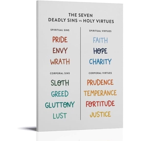 Vintage The 7 Deadly Sins & Virtues Poster,Catholic Homeschool Art Canvas Wall Art Aesthetic Room Decor Cool Posters Posters For Bedroom Living Room