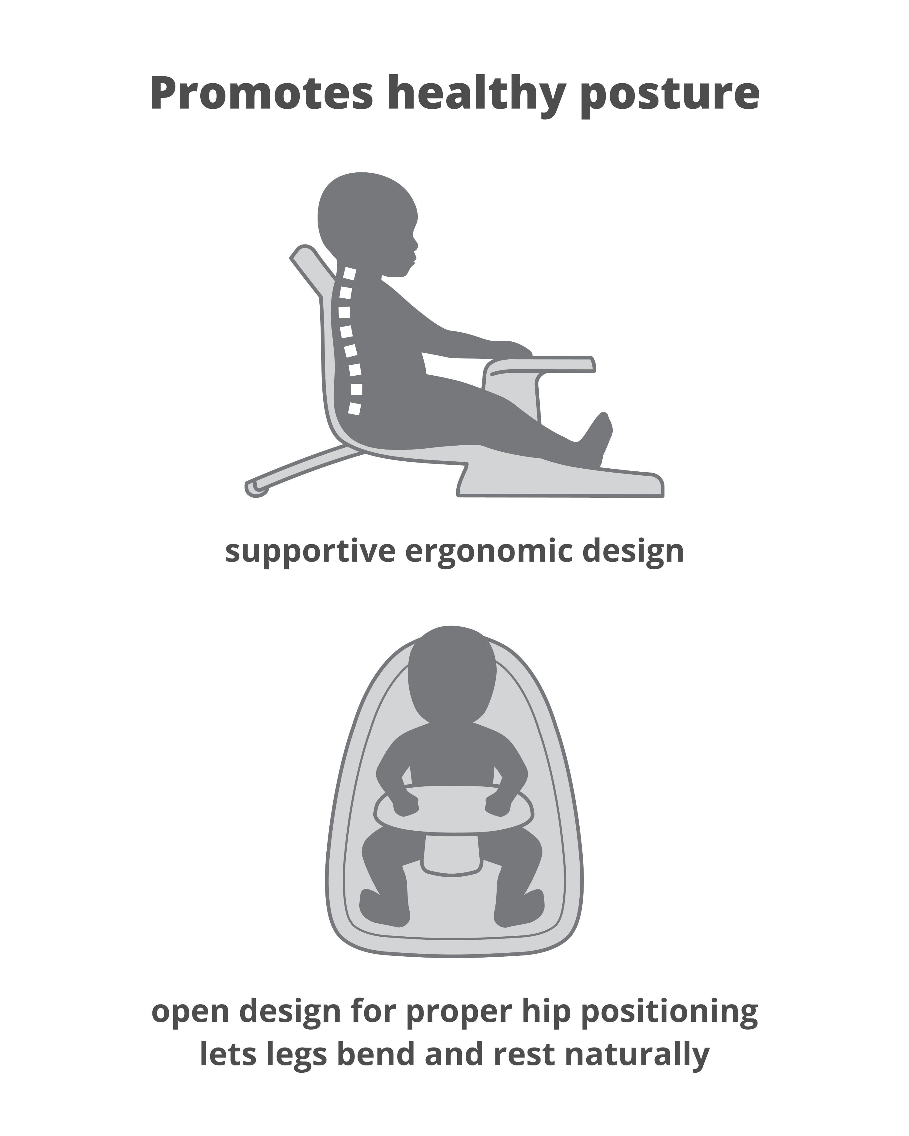 Skip Hop Seascape Upright 2-in-1 Ergonomic Floor Seat