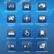 OBD2 Scanner Bluetooth, ELM327 Car Code Reader, Wireless Diagnostic Scan Tool for Engine, Compatiable with iOS & Android