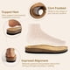 thumbnail image 2 of Zuecos sin cordones grises para mujer DREAM PAIRS con soporte para el arco, 2 of 8