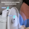 thumbnail image 5 of SHENGXINY Toilet Flush Sensor Clearance Automatic Toilet Flusher , Infrared Sensor Touchless Toilet Flusher Kit , Design,Automatic Toilet Flusher For Home And Public Use , Easy Installation White, 5 of 7
