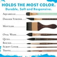 thumbnail image 5 of Princeton Brush Neptune Synthetic Squirrel Watercolor Brush, Round, 16, 5 of 7