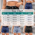 thumbnail image 3 of zbxnLI Women's Pull on Denim Shorts Trendy Summer Jean Shorts for Women Short Jeans with Pockets, 3 of 7