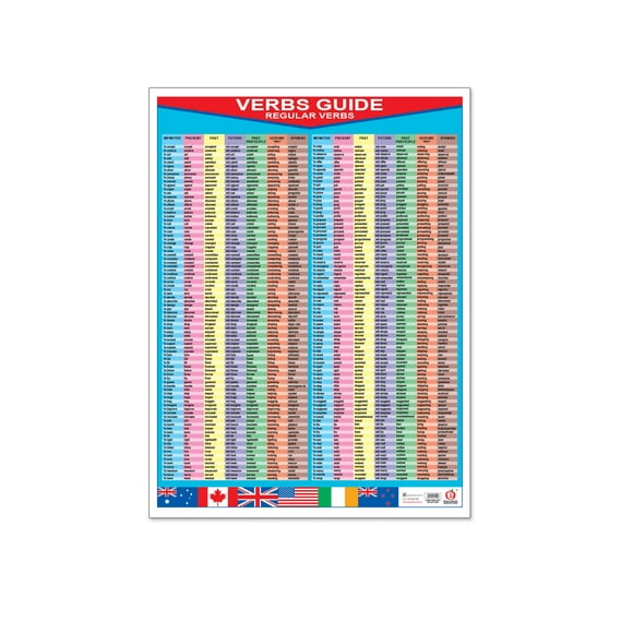 Póster Verbs Guide (Regular / Irregular) Educatodo B-0802-I