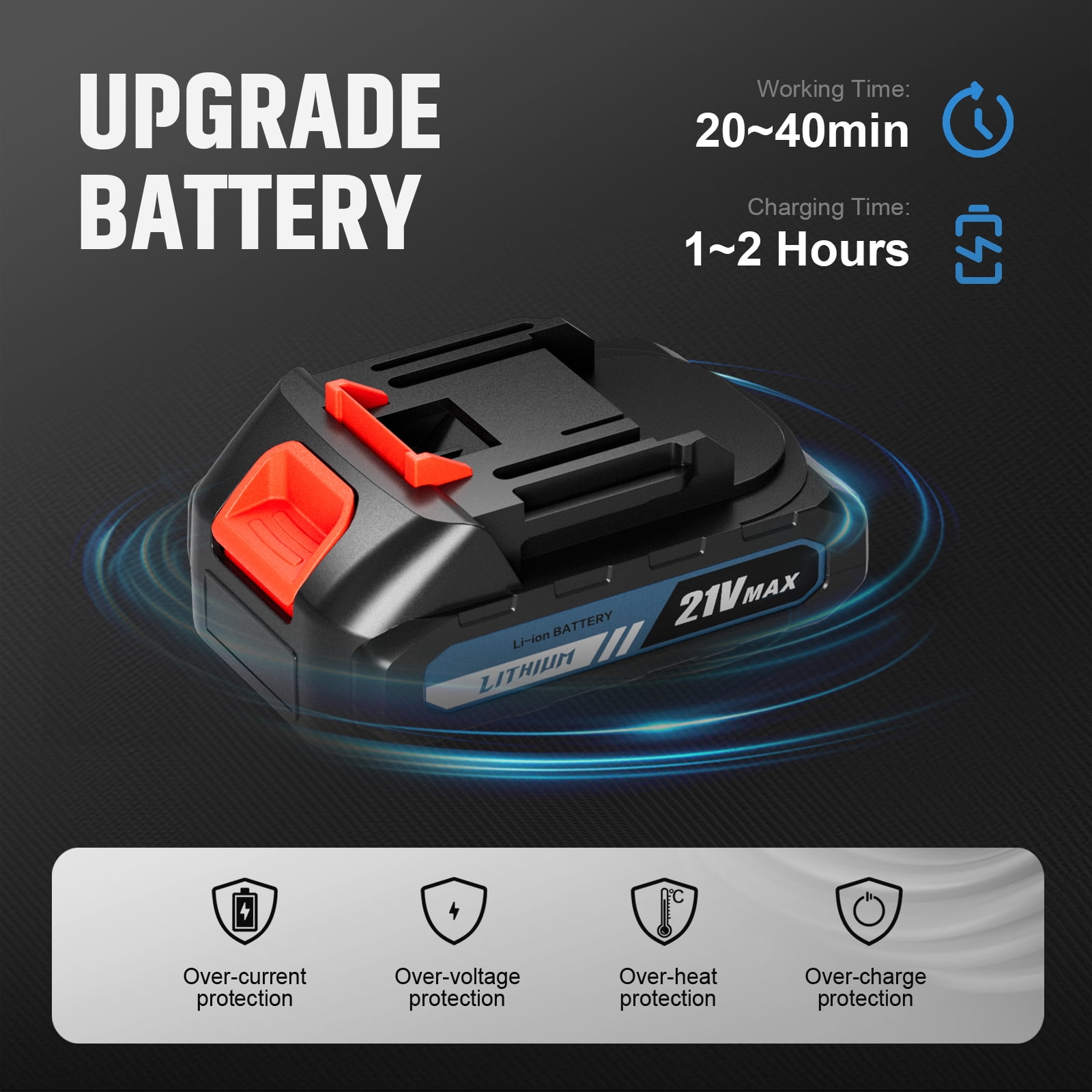 Cordless Pressure Washer 21V 2*Batteries Powered Portable Handheld for Car, Floor, Wall, Fence & Yard Cleaning - Home & Outdoor Use
