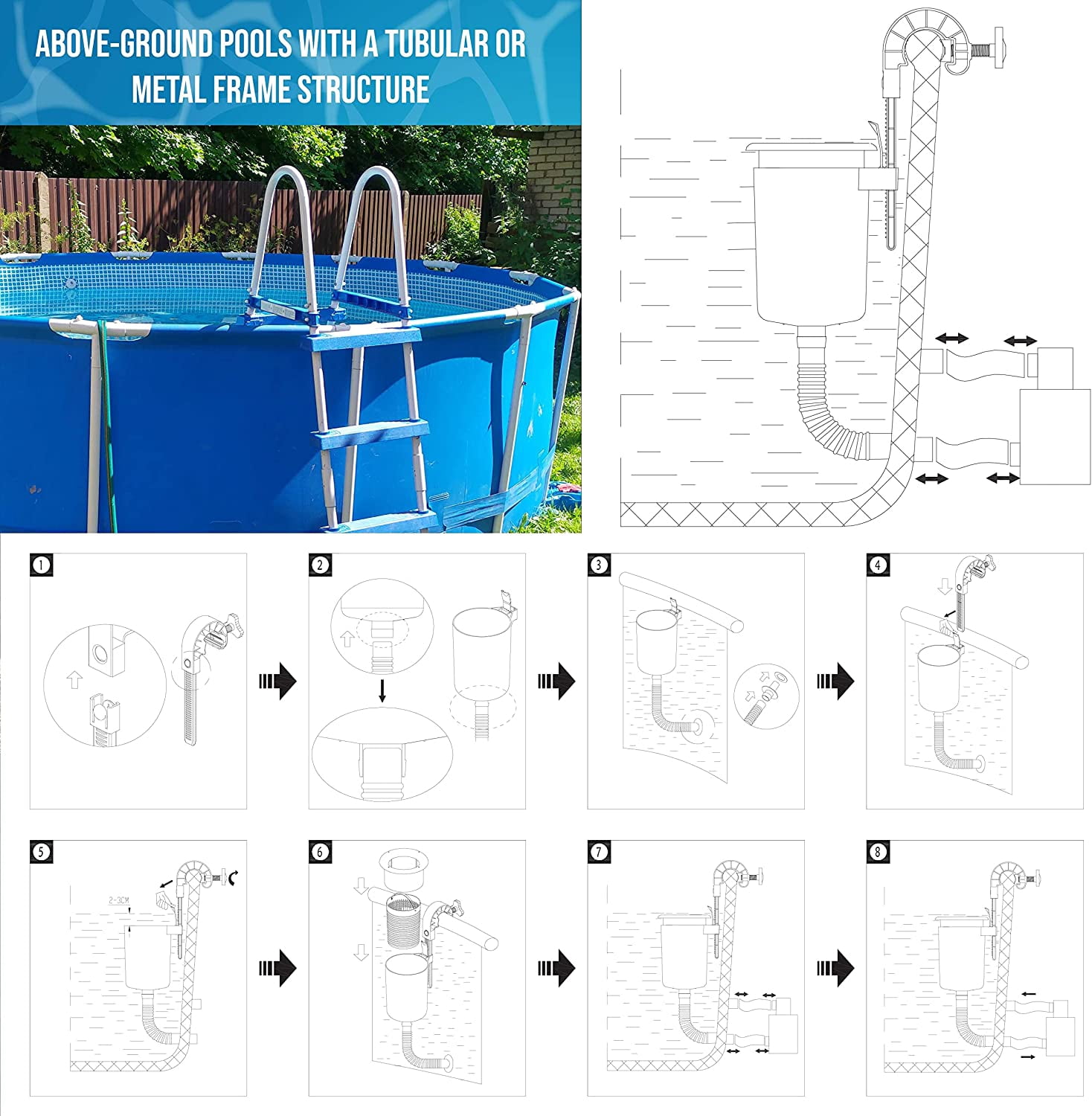 U.S. Pool Supply Pool Skimmer - Above Ground Pool Skimmer, Floating Surface Skimmer, 5 Adapters, Pool Accessories - Clean Debris Basket, Wall Mount, Attach to Inflatable Collars, Metal Frames