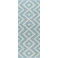 thumbnail image 2 of Hauteloom Anke Hallway, Kitchen Runner Rug - Blue, Gray - 2'7" x 7'3", 2 of 9