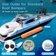thumbnail image 3 of Defensa Inflable para Bote AWEMUFA 6 pies con Bomba de Aire Eléctrica, 3 of 5