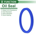 thumbnail image 3 of Anillo de Sello Universal de Aceite Labio UN 60x70x6mm Alta Presión TPU Azul 5 Pcs, 3 of 7