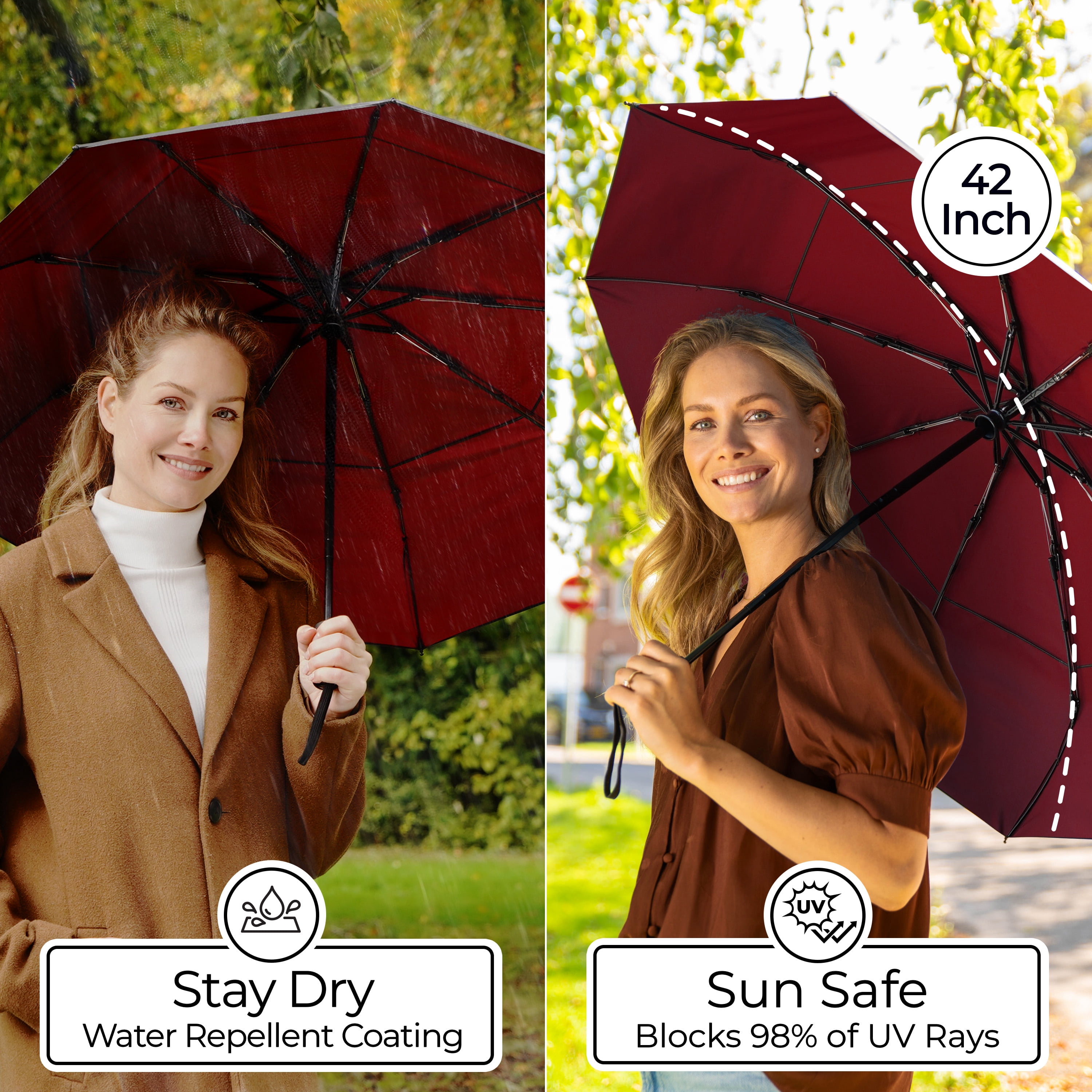 Tumella Travel Umbrella, Windproof up to 70 mph, Auto Open Close, Compact, UPF 50+, Fits Backpack