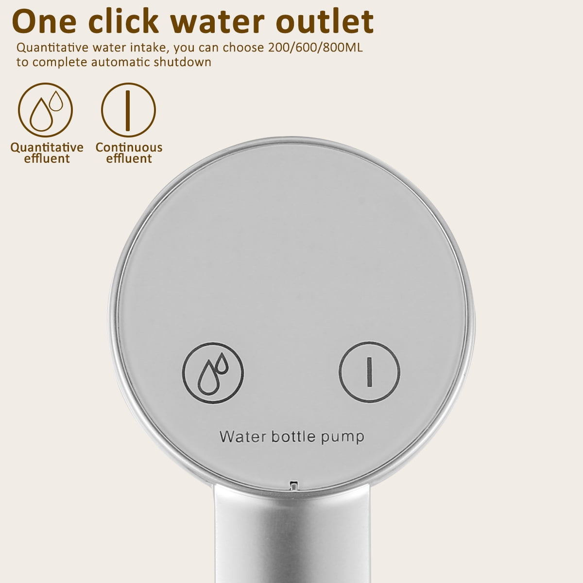 Retrok 5 Gallon Water Dispenser Foldable Desktop Water Dispenser Pump with Detachable Base Smart Automatic Water Bottle Pump Rechargeable Portable Drinking Water Pump for Home Office (White)
