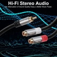 thumbnail image 2 of Divisor RCA Y-RCA Cable Togconn, 1 macho a 2 hembras, 60 cm 2 pies, 2 of 6