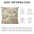 thumbnail image 5 of YINGXI and Throw Pillow Cover,Cushion Case Outdoor Decoration for Sofa Couch Farmhouse 18x18in, 5 of 5