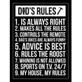 thumbnail image 2 of Grey, Jace 12x14 White Modern Wood Framed Museum Art Print Titled - Dads Rules Invert, 2 of 4