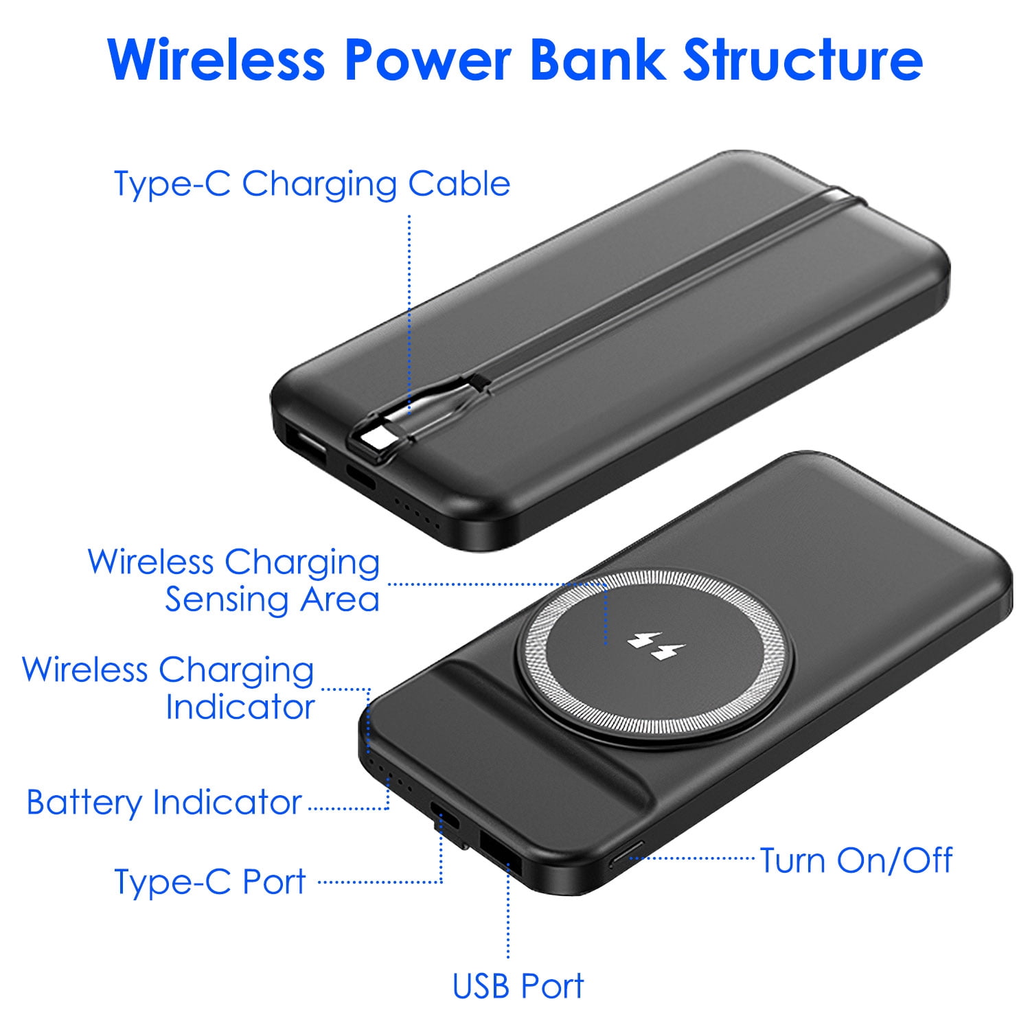 Wireless Power Bank TeqHome 10000mAh Magnetic Portable Wireless Charger 22.5W PD Fast Charging Mini Mag-Safe Battery Pack QC3.0 with Built-in Type-C Cables 15W (Black)