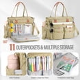 thumbnail image 4 of Gocvo Large Capacity Womens Work Bag Multi-functional Teacher Tote Bag with Laptop Compartment Office Work Tote Bag, Khaki, 4 of 6