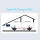 thumbnail image 4 of Receptor Y Transmisor De Audio Inalámbrico De 2,4 GHz, 8 Canales, Adaptador De Audio Inalámbrico, Remitente AV Para TV, PC, Altavoz, Amplificador, Barra De Sonido, 984 Pies De, 4 of 7