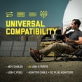 thumbnail image 3 of SunJack 120 Watt ETFE Foldable Portable Solar Panel with Kickstands, 3 of 12