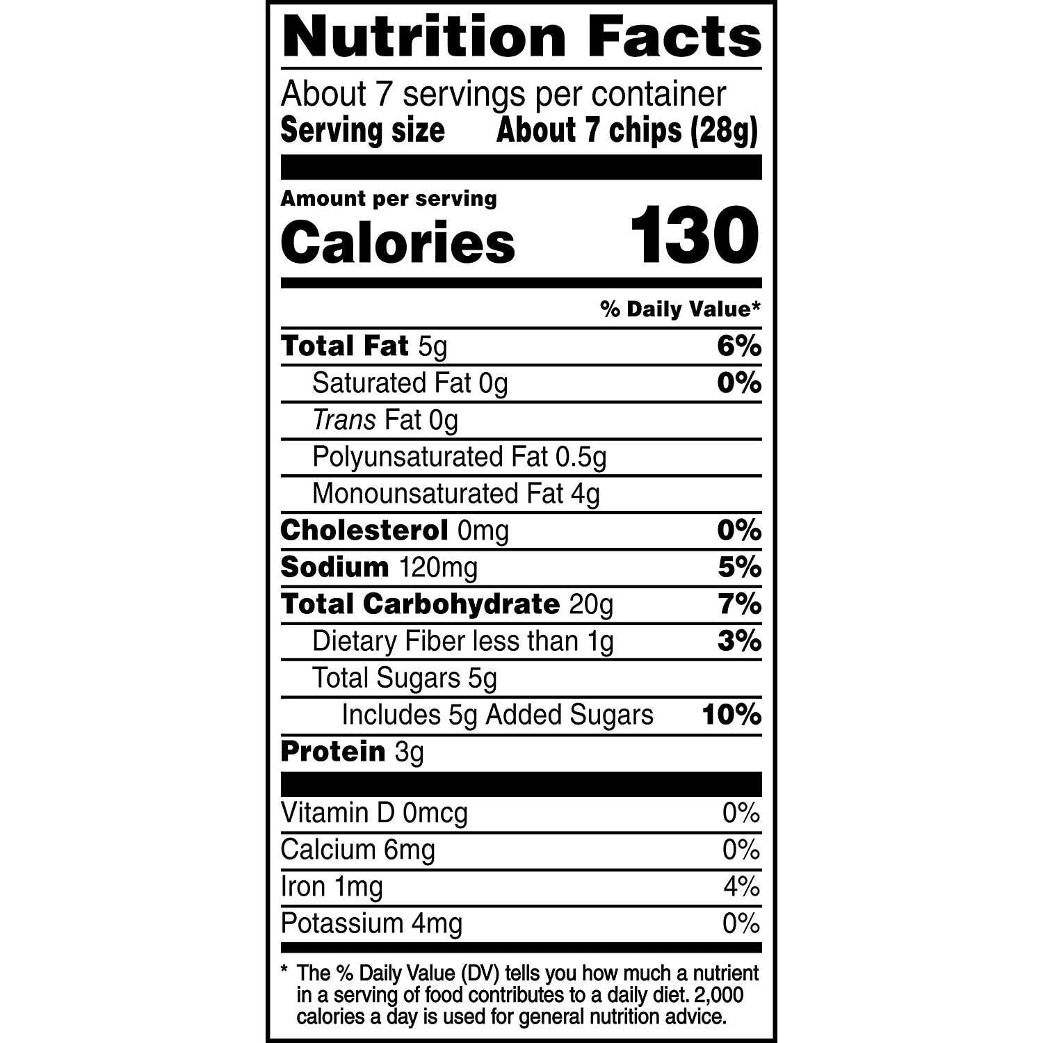 Pita Chips Nutrition Facts Blog Dandk