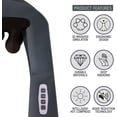 thumbnail image 2 of Icon Best Shiatsu Rechargeable Heated Deep Kneading Neck, Back, shoulder Massager for Home Office Use, 2 of 9
