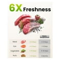 thumbnail image 4 of Machine à Vide Intelligente Portable Scelleuse de Sacs de Compression Alimentaire Machine de Fraîcheur pour la Maison Facile à Garder les Aliments Frais!, 4 of 6