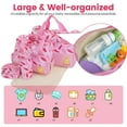 thumbnail image 5 of 5Pcs Mummy Diaper Tote Bag Baby Nappy Bag with Diaper Pad Food Bag Bottle Bag Travel Tote Bags for Mom Dad Pink, 5 of 8