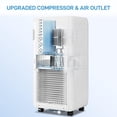 thumbnail image 4 of Studyset Portable Air Conditioner,10,000 BTU for Rooms up to 450 Sq.Ft., Smart Compact AC Unit with Cooling, Dehumidifier, Fan, Remote Control and Window Kit, White, 4 of 7