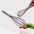 thumbnail image 5 of Wovilon 9.8" Silicone Whisks for Cooking - Silicone Material Whisk with High Heat Resistance of 600℉ - Kitchen Non-Stick Durable Rubber Whisk for Cooking, Baking Stirring, 5 of 8