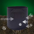 thumbnail image 4 of Bfogop 1 Gallon Breathable Felt Non-Woven Aeration Fabric Plant Grow Pots,Plant Grow Bags,Garden Planting Containers for Nursery Vegetable Flower Grow Bags with Handles, 4 of 6
