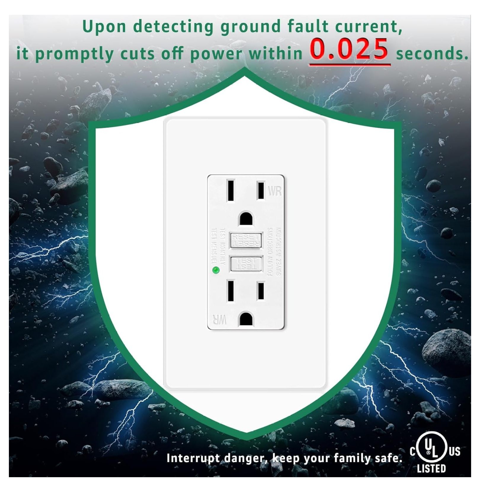 3 PACK 15A GFCI Outlet, Non-Tamper-Resistant GFI Duplex Receptacle with LED Indicator, Ground Fault Circuit Interrupter with Wall Plate Electrical Outlet Protecting , ETL UL Listed