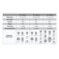 thumbnail image 2 of Juego de 3 piezas expandibles Luggage Rockland Melbourne Hardside, 2 of 2