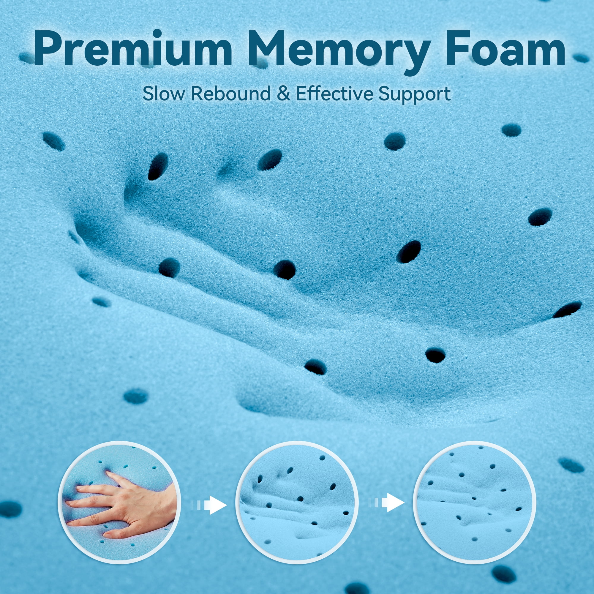 BDEUS 4 inch Mattress Topper, Cooling Gel Memory Foam Bed Topper for Pressure Relief, Twin，Blue