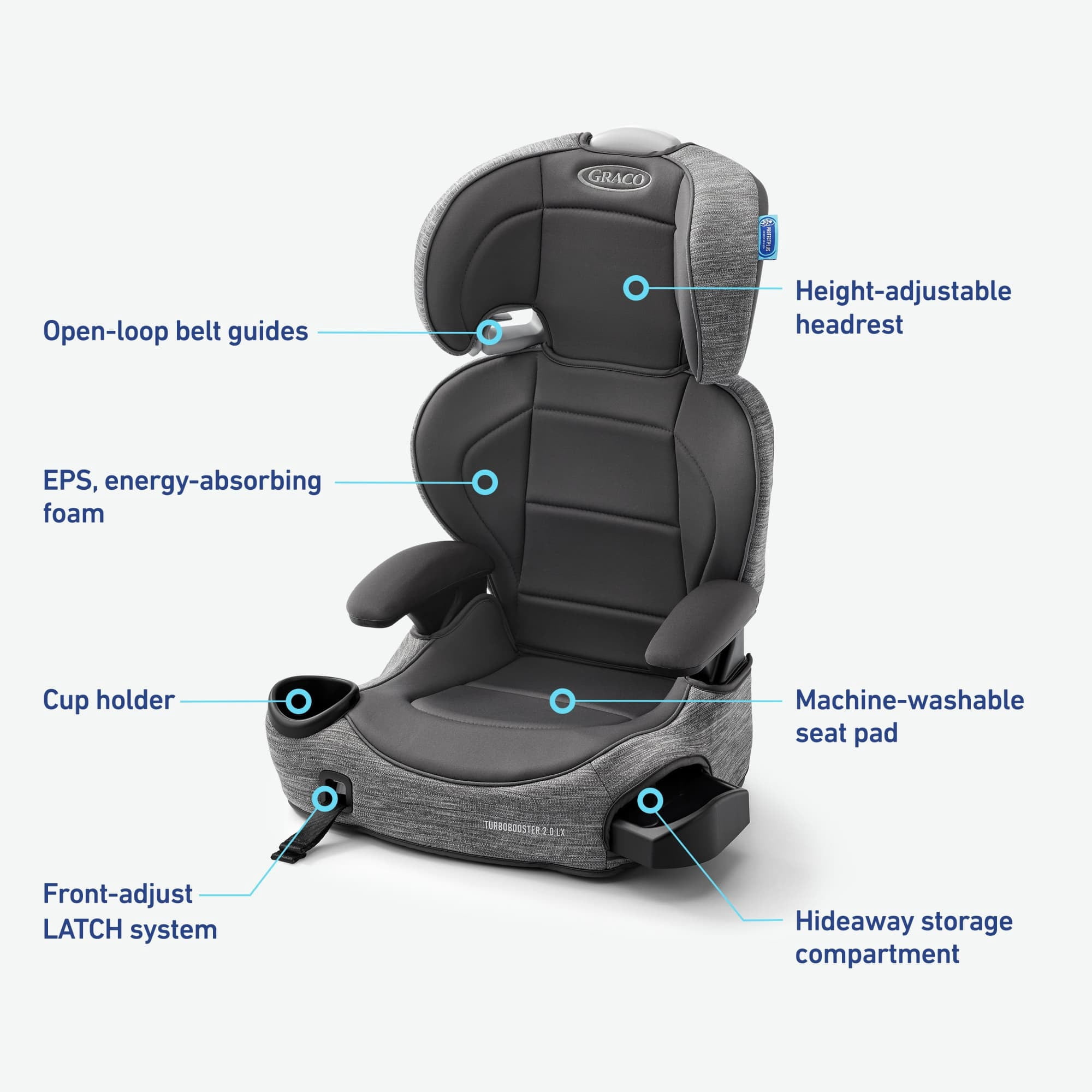 Graco TurboBooster 2.0 LX Highback Booster Seat with Latch System, Gannon, Grey