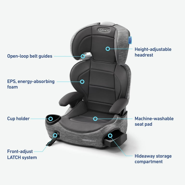 Graco TurboBooster 2.0 LX Highback Booster Seat with Latch System