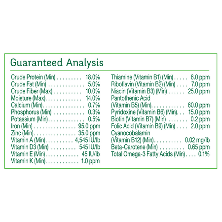 Wild Harvest Hamster and Gerbil Advanced Nutrition Diet, 4 lbs.