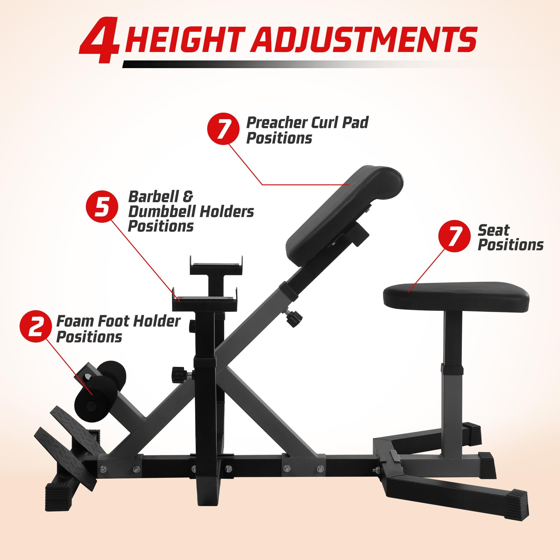 TROPOW 2-In-1 Roman Chair & Preacher Curl Bench Multi-Function Heavy-Duty Hyperextension Bench for Arms, Ab, Back, Glute & Leg Extension with Adjustable Height Exercise Equipment