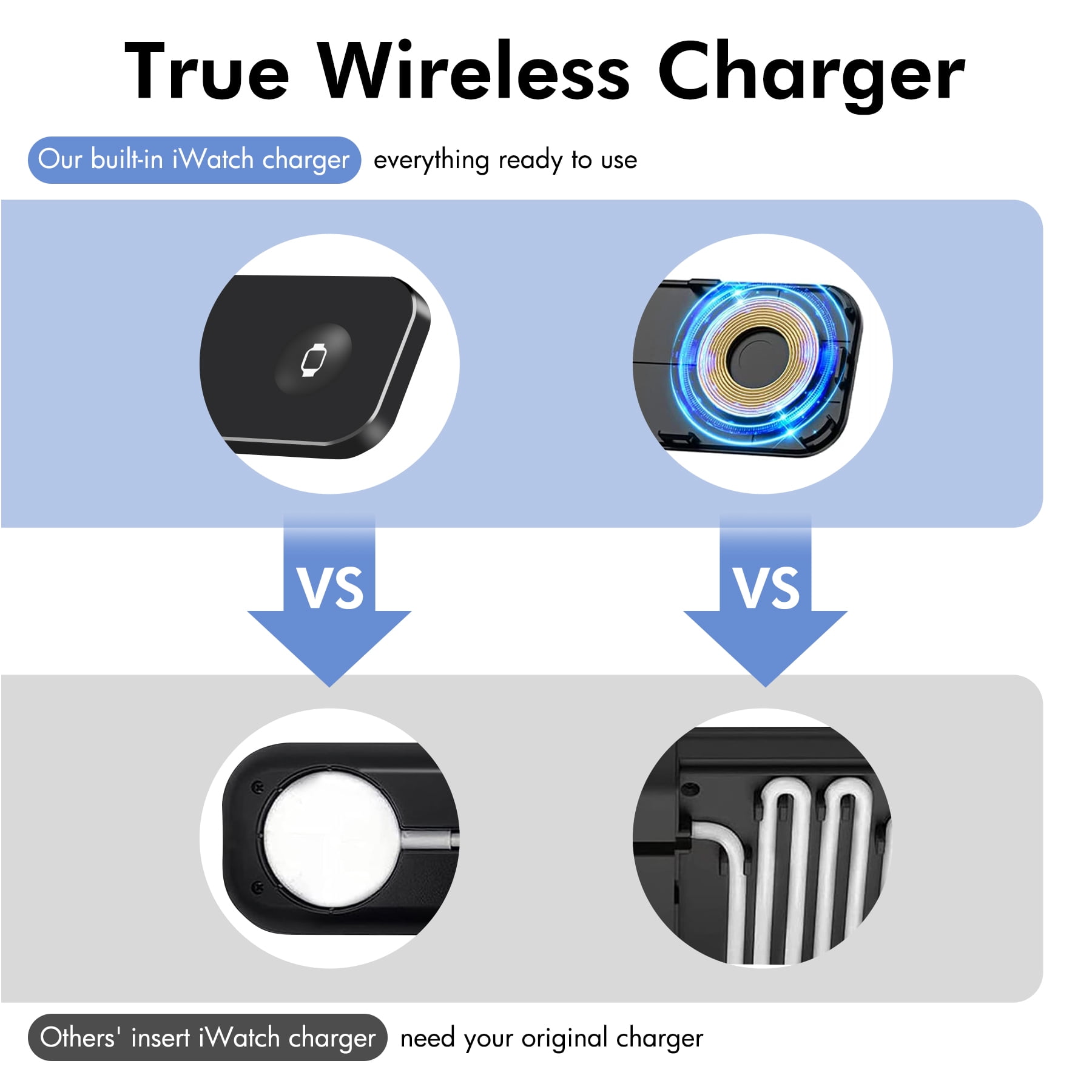 Wireless Charging Stand for iPhone 17 to 8 Series, Wireless Charger Phone Charger Holder Compatible with Apple Watch, for AirPods 4 3 2 Pro, 3 in 1 Fast Charger Stand(Black)