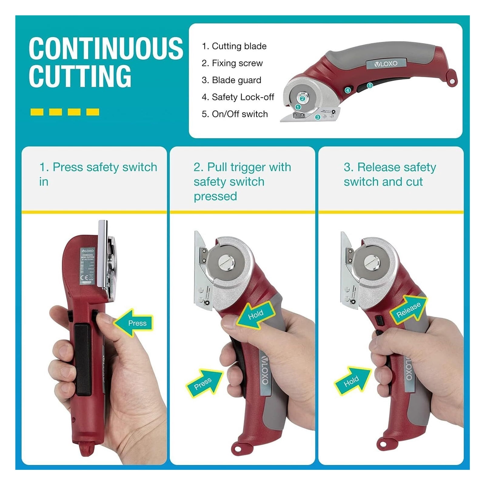 Cordless Electric Scissors,Cardboard Cutter with Safety Lock 4.2V Electric Mini Cutter Rechargeable Rotary Cutter for Leather Felt Rug Box with Storage Box Pink