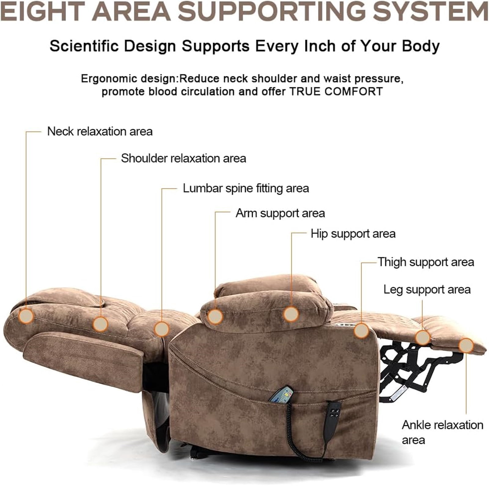 LITVZ Recliner Lift Chairs for Elderly, 180 Degrees Lay Flat Recliner Chair with Heat and Massage and Cup Holder for Adults 400 lb Capacity