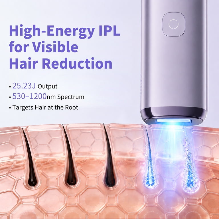 Cordless Ipl Hair Removal Device with Sapphire Cooling photo 5