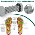 thumbnail image 4 of Masajeador de pies ZanLLW para aliviar la fascitis plantar, 4 of 7