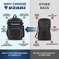 thumbnail image 6 of Vizari 'Cambria' Soccer Backpack | Versatile Multiple Sports Bag for Ultimate Convenience | For Youth and Adults - Black/White, 6 of 8