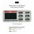 thumbnail image 4 of USB Charger,6A With LCD Digital Display 6 Port Fast Smart Charging Station For Phone Tablets Smartphones, Home Office Use ,Multi-Device Charger, 4 of 6